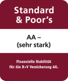 Sammeldeckung Tandem Fallschirmhaftpflicht Versicherung